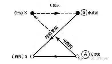 How do you know what you look like?, image 5