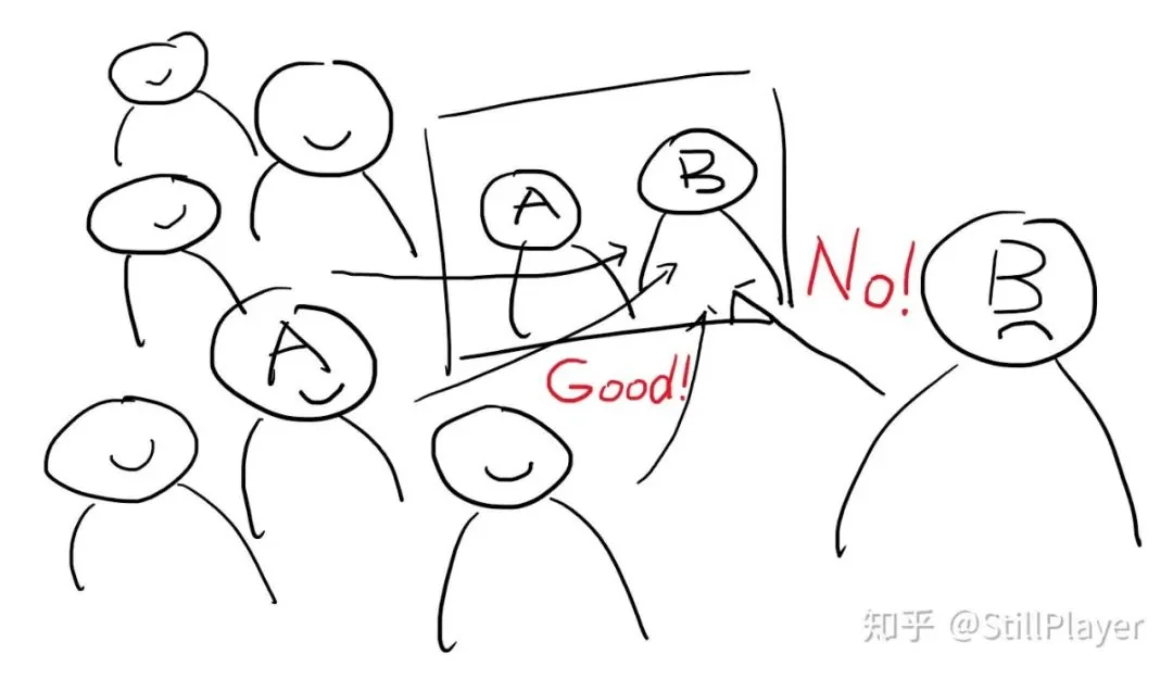 How do you know what you look like?, image 1